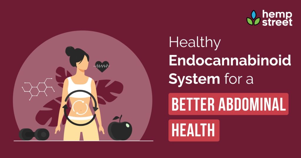 Abdominal Health